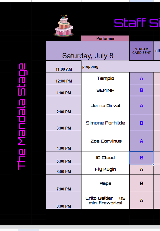 Crew and Volunteer party